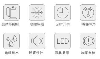 新風吊頂除濕機-產(chǎn)品特性圖集.jpg