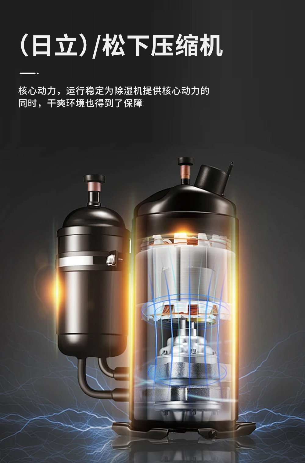 5、工業(yè)除濕機(jī)=國(guó)際品牌壓縮機(jī)除濕性能強(qiáng)勁.jpg