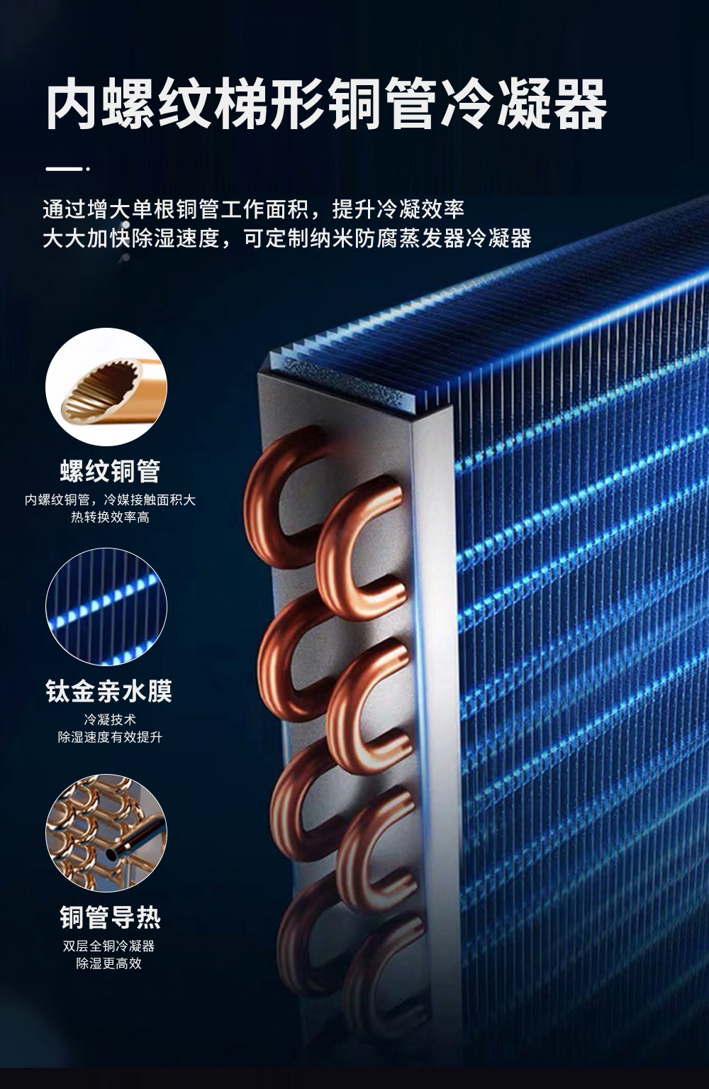 7、工業(yè)除濕機(jī)=高效換熱除濕能力強(qiáng).jpg