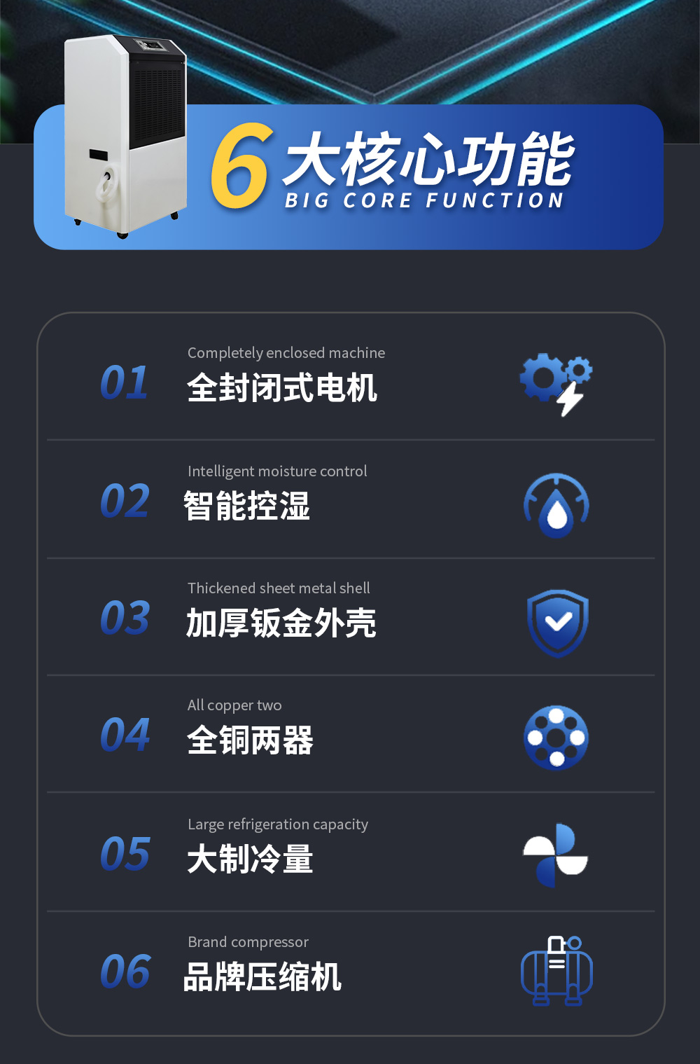 商用除濕機_02.jpg