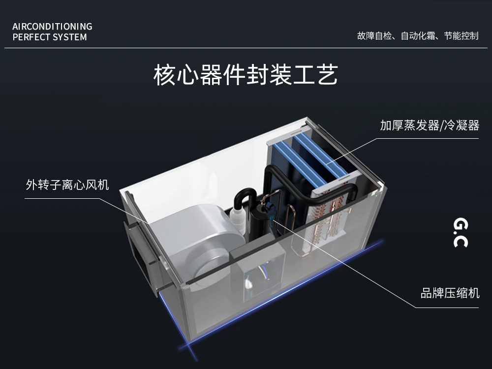 3、核心部件之外轉(zhuǎn)子離心風(fēng)機(jī).jpg