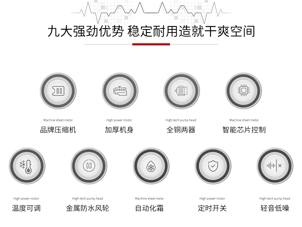 3、艾普生防爆工業(yè)除濕機(jī)-精選零部件-防爆除濕機(jī)廠家.jpg