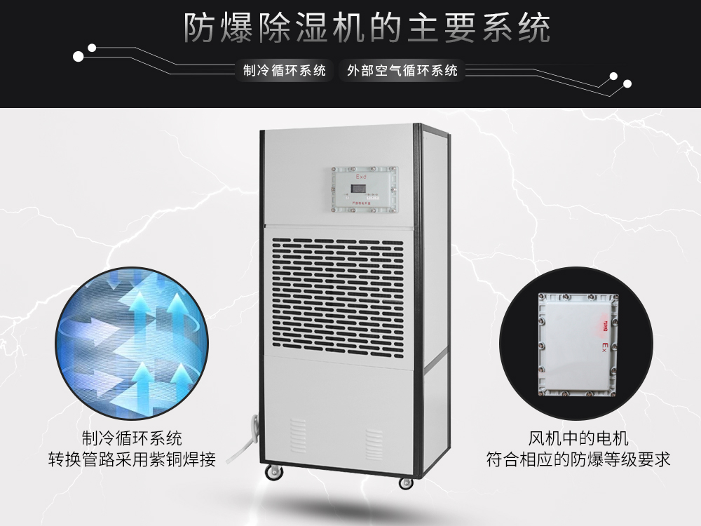 4、艾普生防爆除濕機-核心防爆-高等級防爆處理工藝.jpg