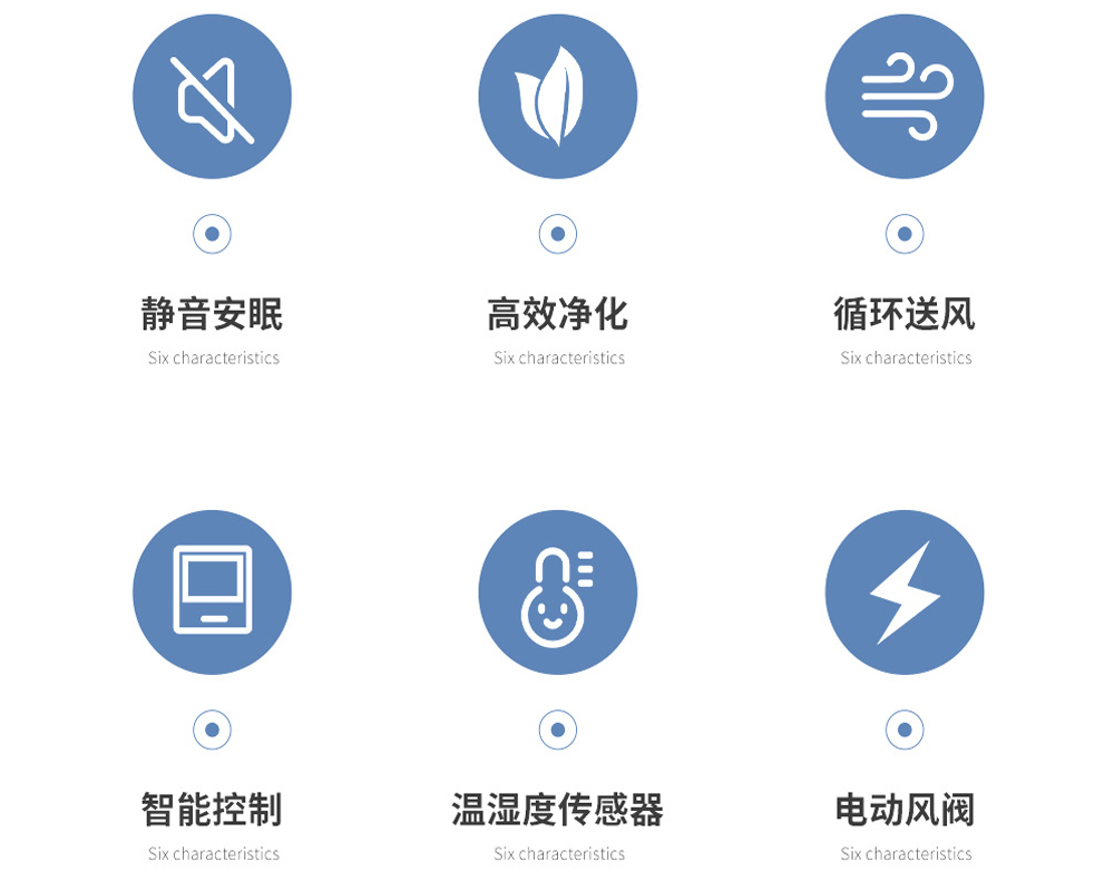 3+3、單向流新風吊頂除濕機的特點.jpg