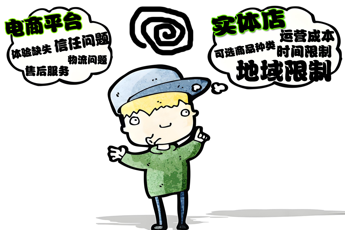 4、各個渠道的劣勢.jpg