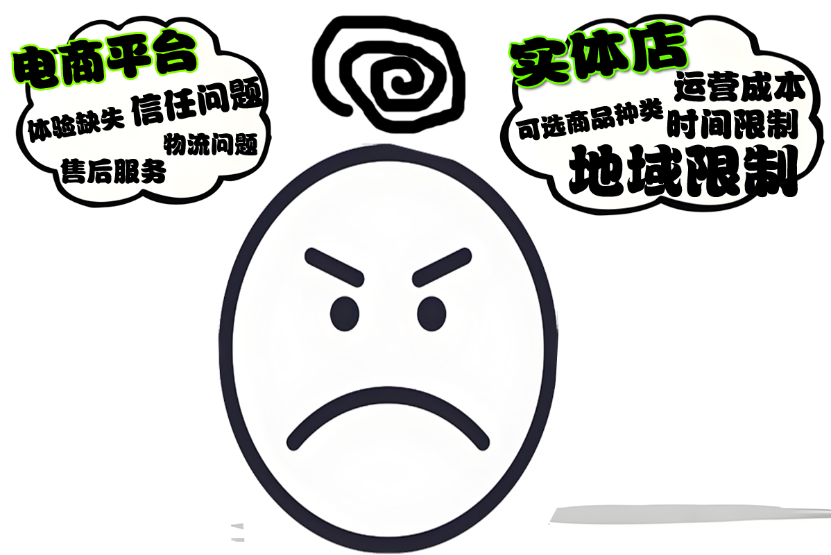4、各個渠道的劣勢-2.jpg