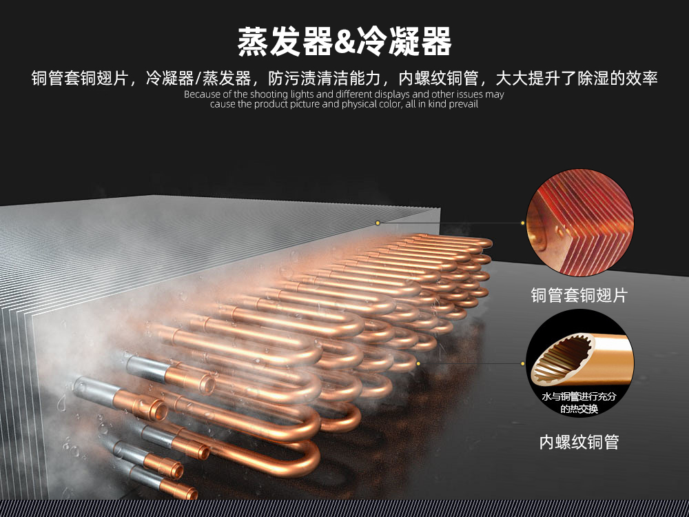 5、不銹鋼防腐除濕機=全銅換熱器.jpg