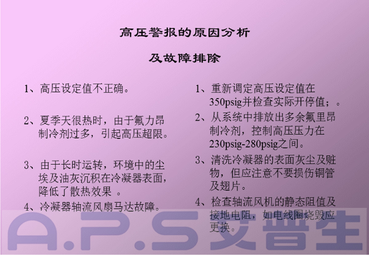 2、恒溫恒濕機(jī)=高壓報(bào)警故障及排除.jpg