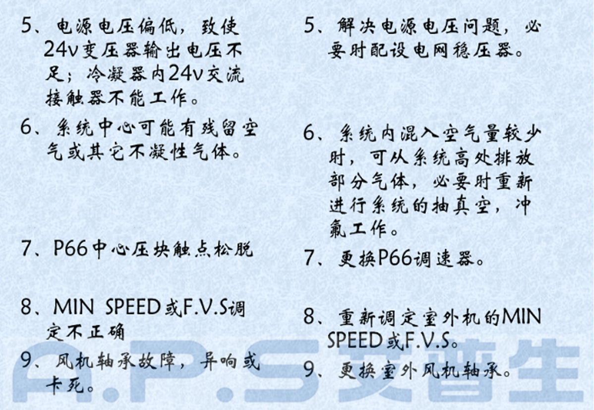2、恒溫恒濕機(jī)=高壓報(bào)警故障及排除-2.jpg