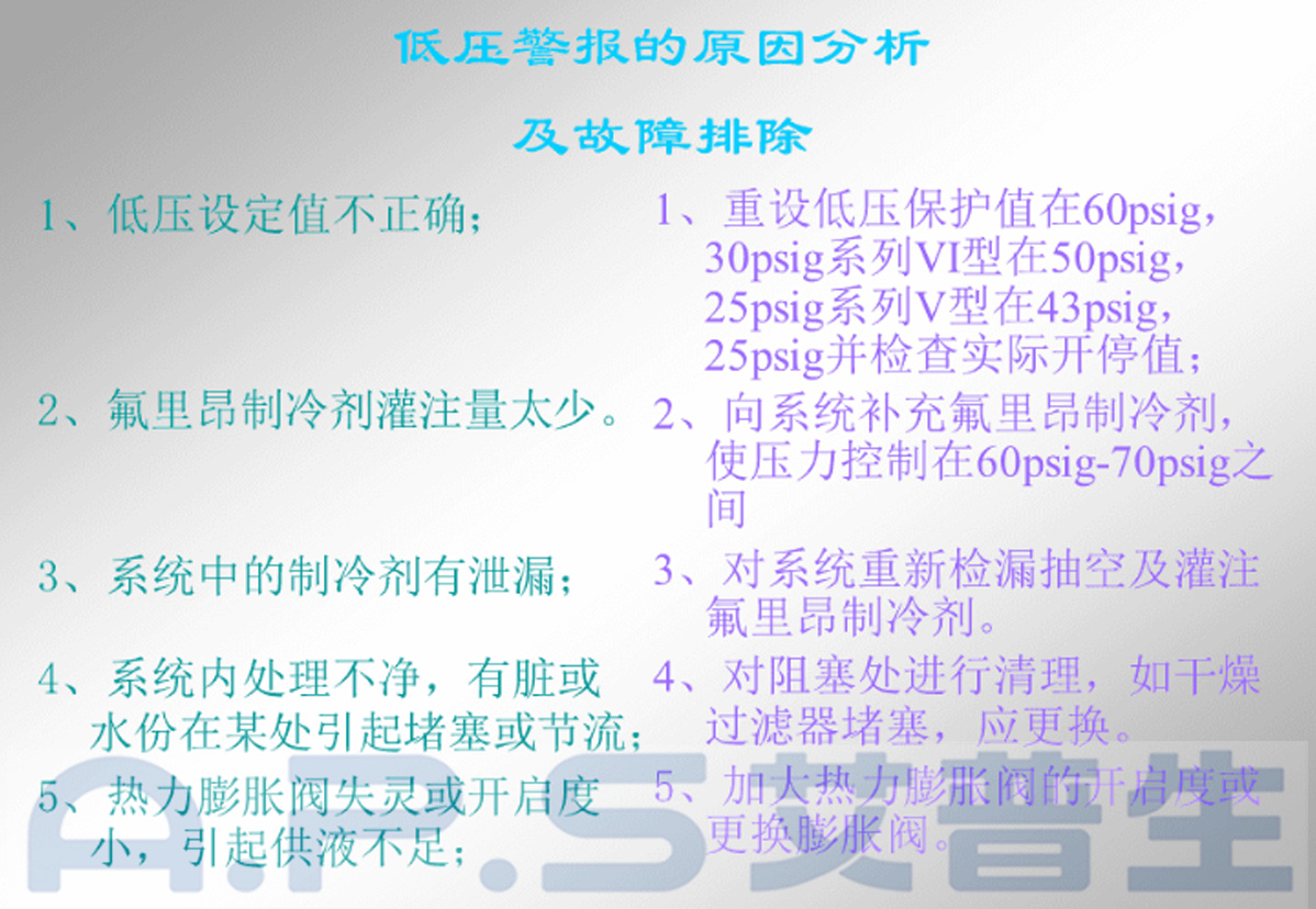3、恒溫恒濕機(jī)=低壓報(bào)警故障及排除.jpg