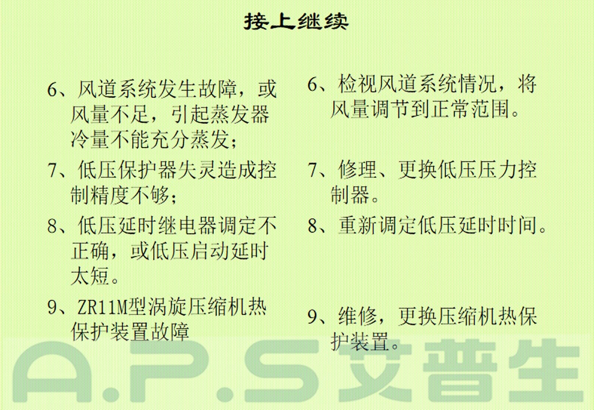 3、恒溫恒濕機(jī)=低壓報(bào)警故障及排除-2.jpg